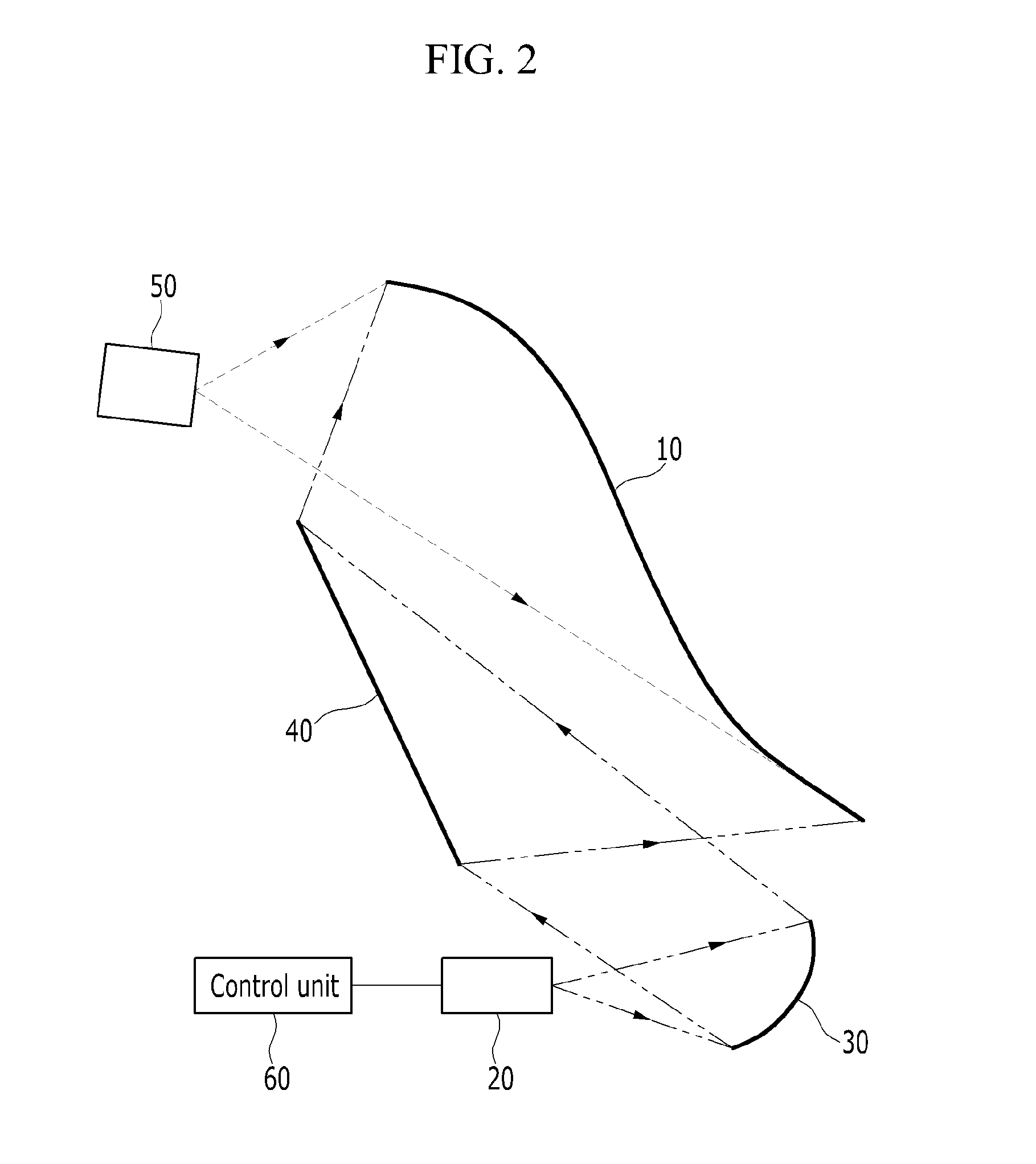 Keystone correction method and apparatus of curved display