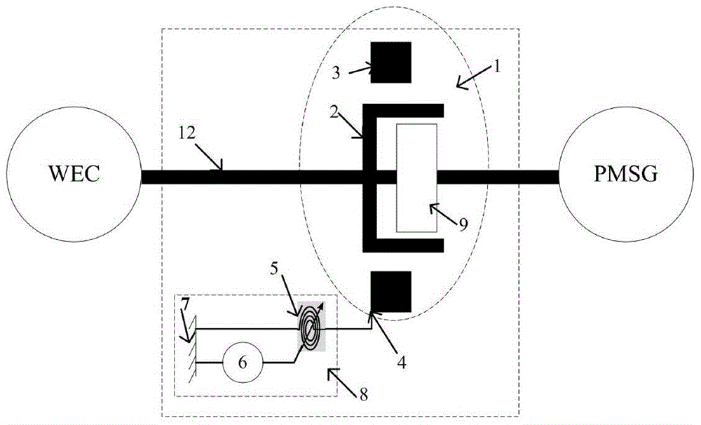 Wave power transmission device and its control method based on variable stiffness harmonic gear