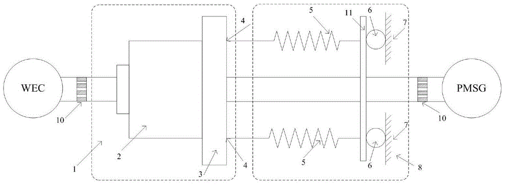 Wave power transmission device and its control method based on variable stiffness harmonic gear