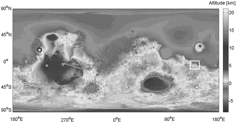 Star subsurface remote sensing detection radar echo simulation and parameter inversion method