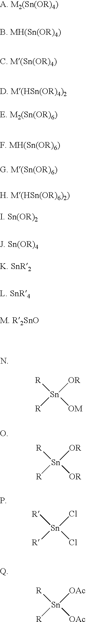 Polyester compositions which comprise cyclobutanediol ethylene glycol, titanium, and phosphorus with improved color and manufacturing processes therefor