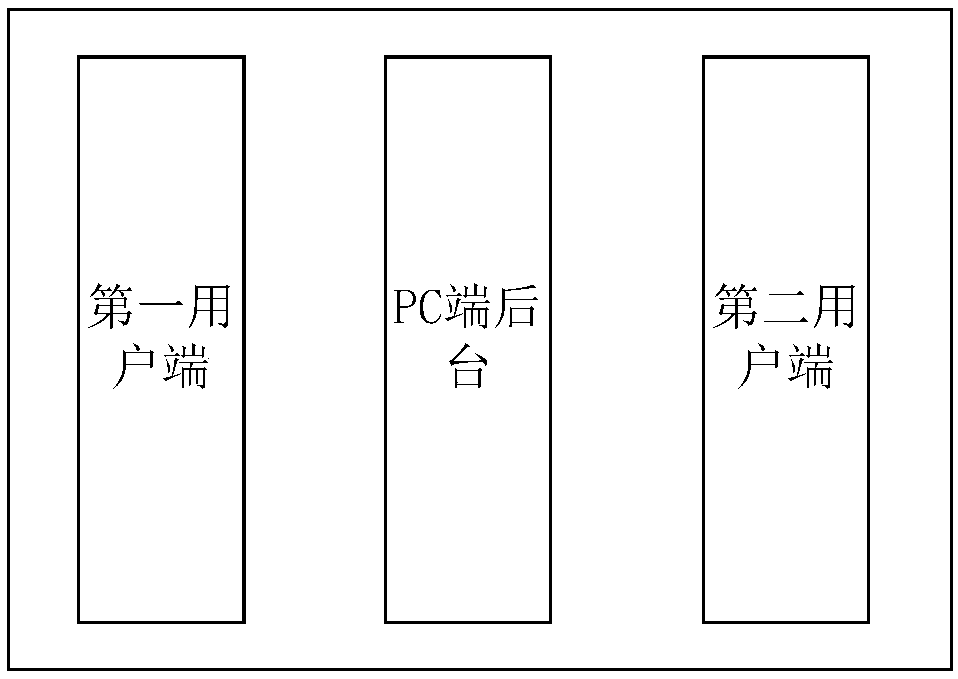 Curtain information intelligent management system