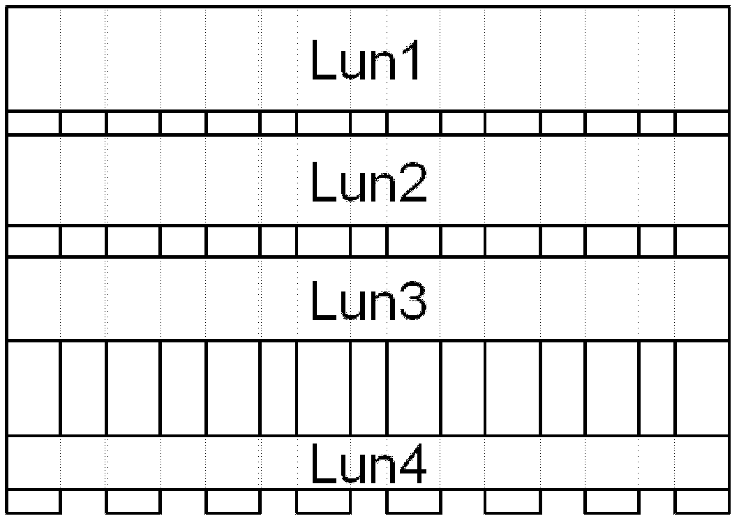 Data object processing method and device