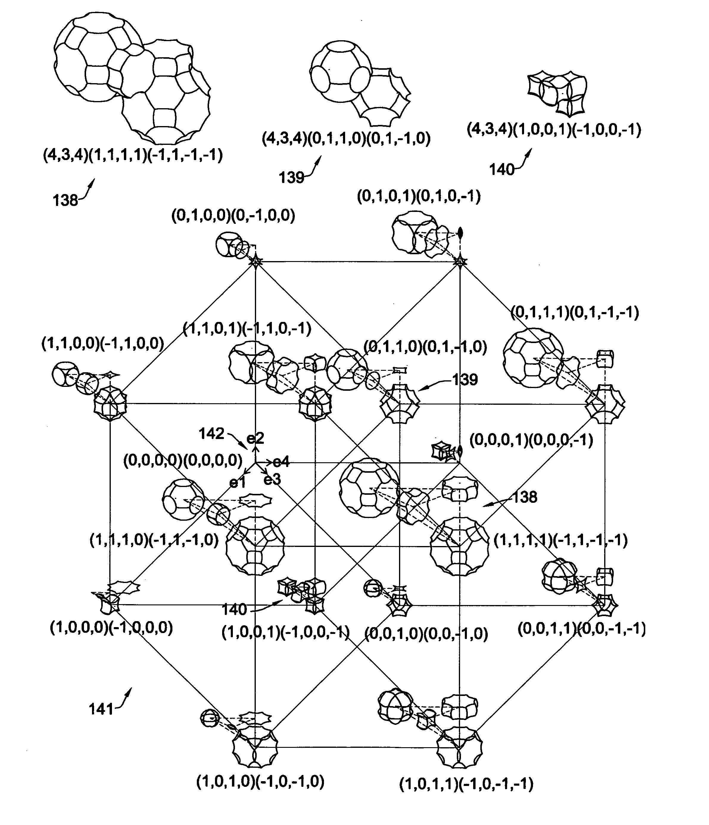 Morphological genome for design applications