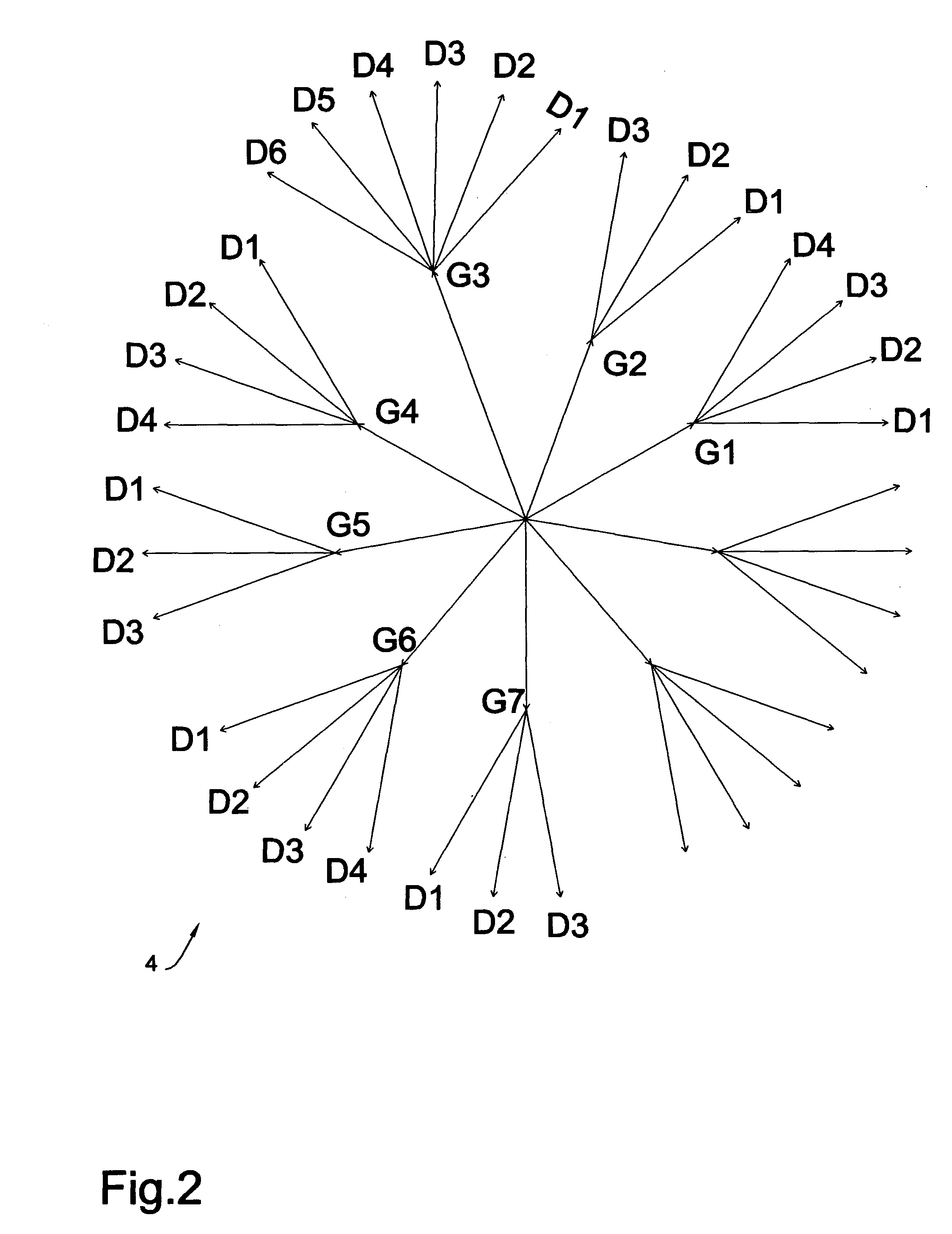 Morphological genome for design applications