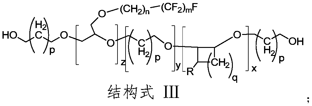 One-component normal-temperature self-crosslinked fluorinated polyurethane coating material and preparation method thereof