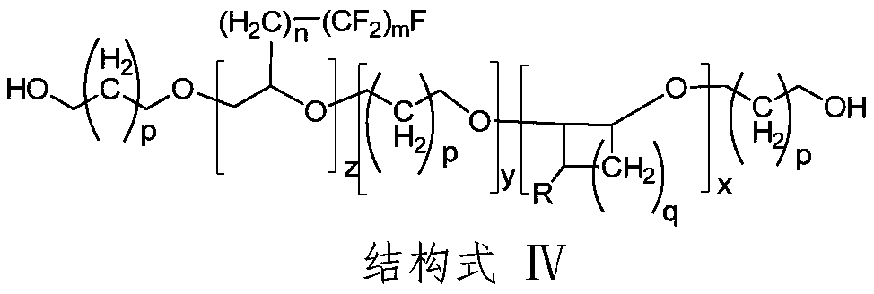 One-component normal-temperature self-crosslinked fluorinated polyurethane coating material and preparation method thereof