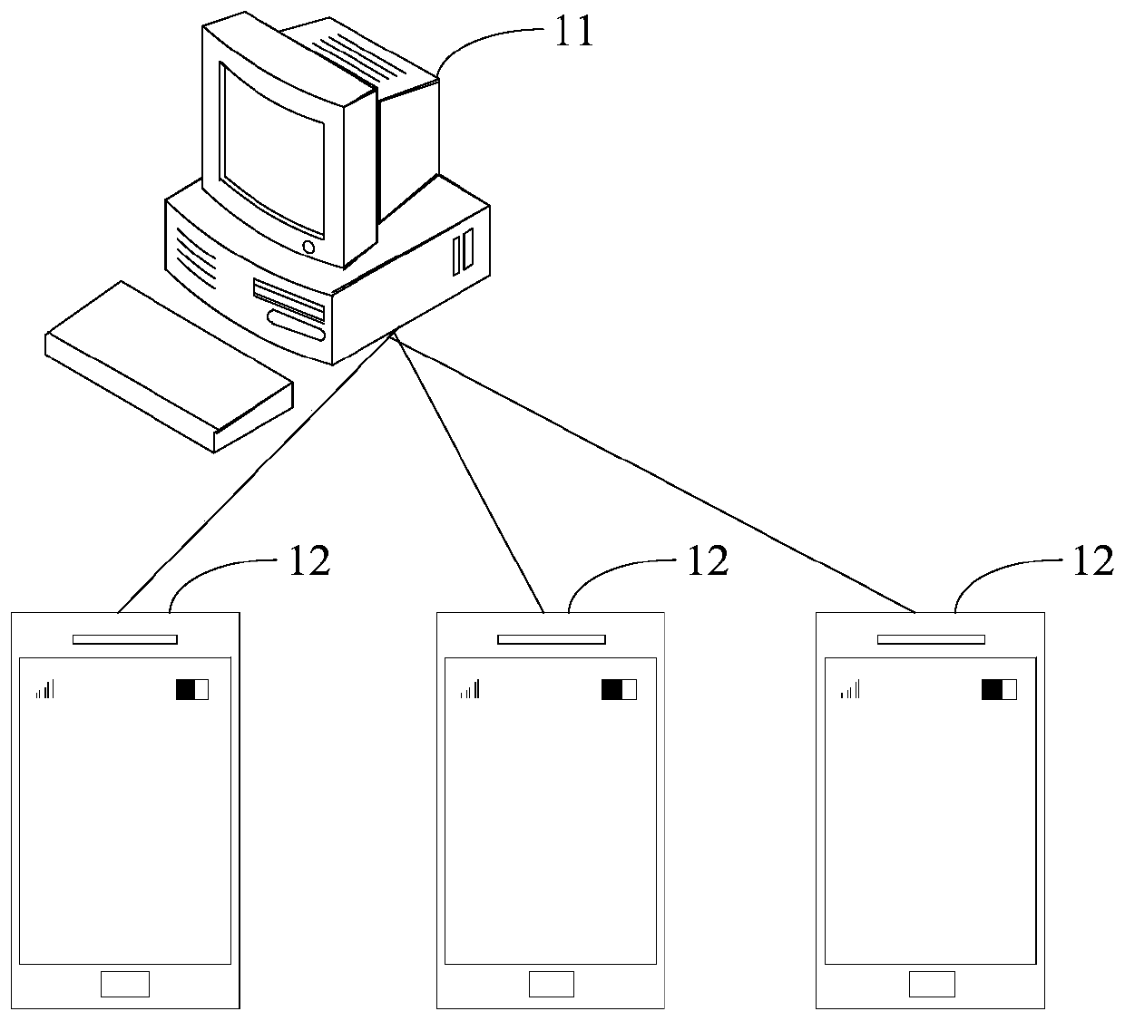 Application test method and device, apparatus and storage medium