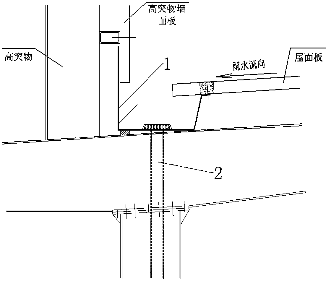 High-protruding object periphery waterproof treatment device and method for steel structure roof