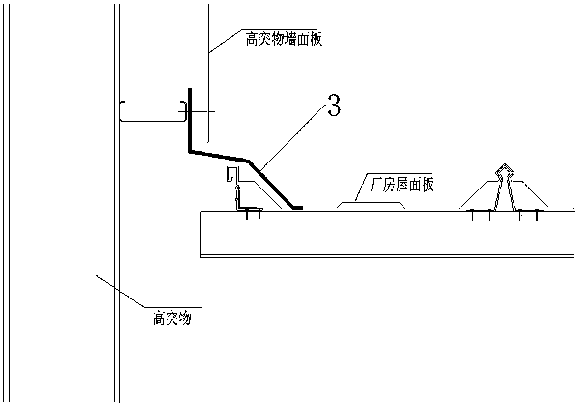 High-protruding object periphery waterproof treatment device and method for steel structure roof