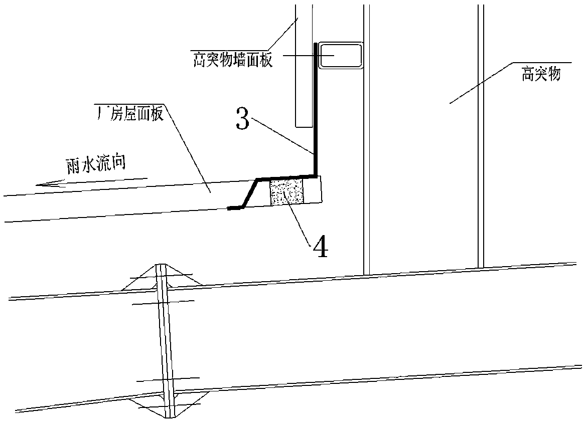 High-protruding object periphery waterproof treatment device and method for steel structure roof