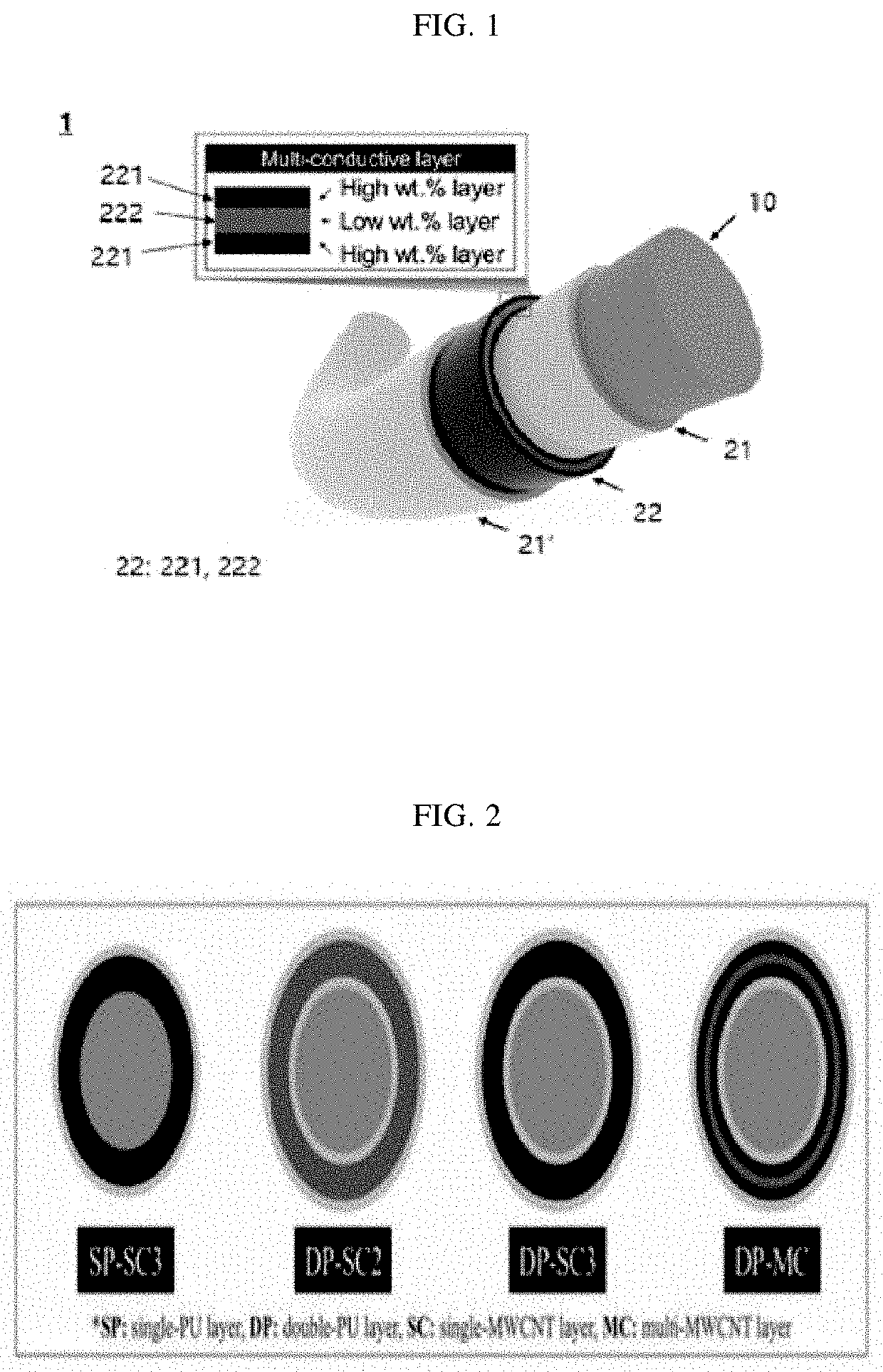 Core-shell structured fiber type strain sensor and method of manufacturing the same