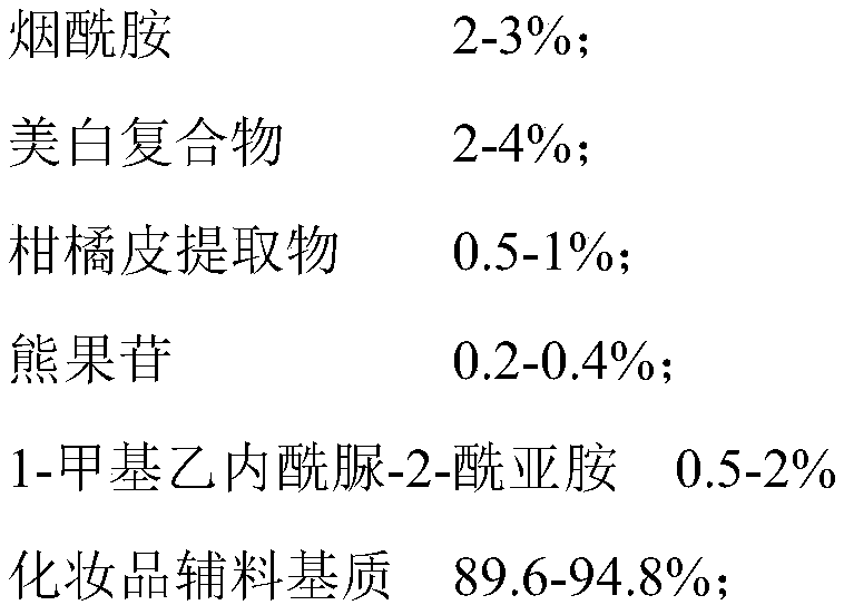 Whitening lotion with synergistic whitening effect and preparation method thereof