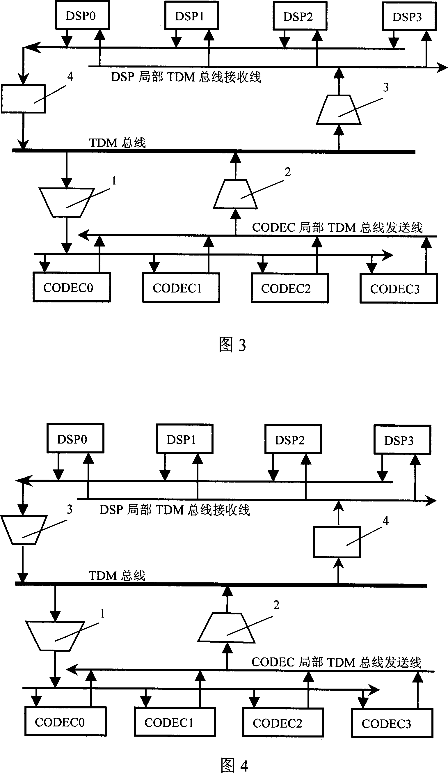 Virtual time slot exchange method and its application circuit