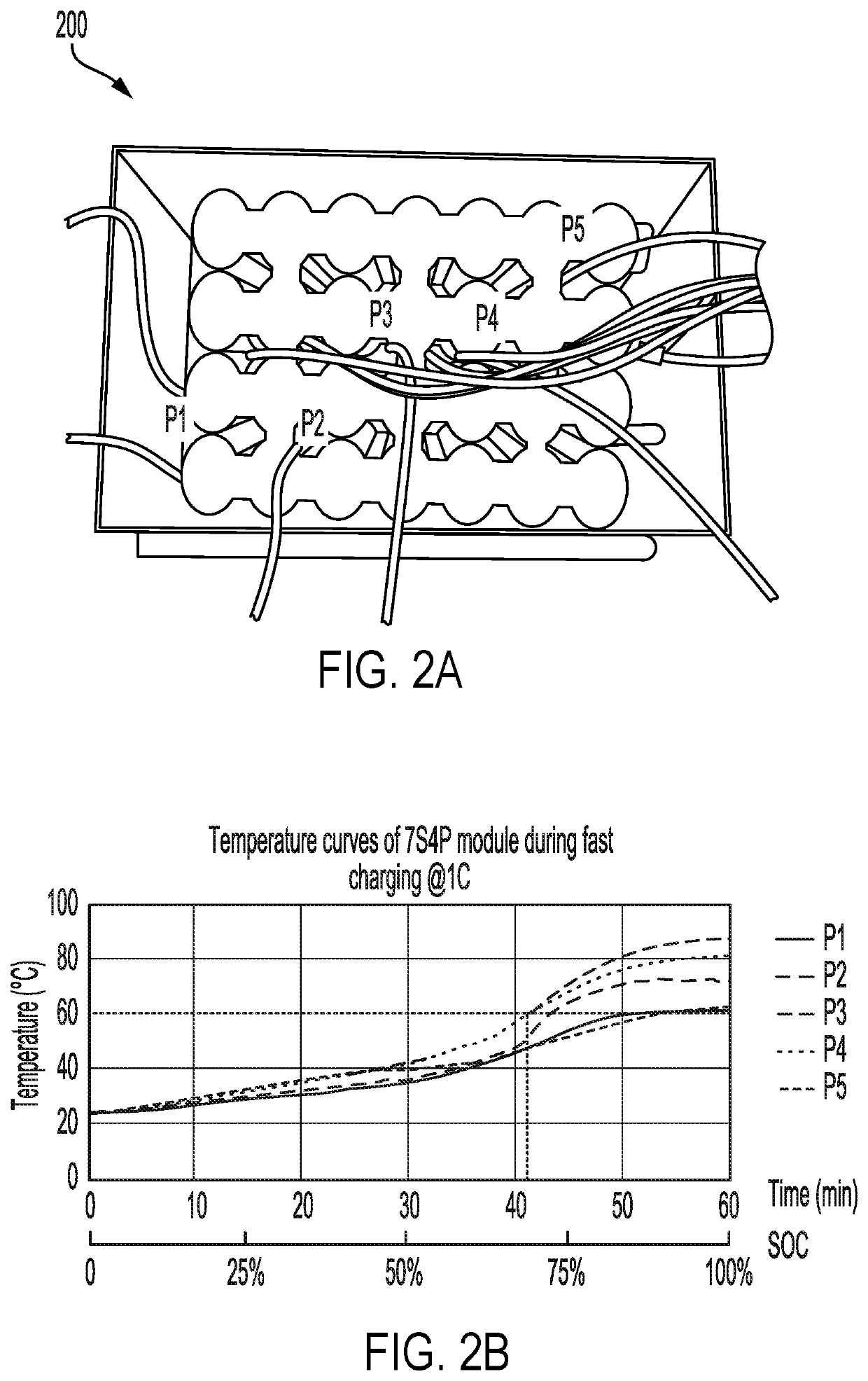 Thermal regulatory modules useful for cooling energy packs