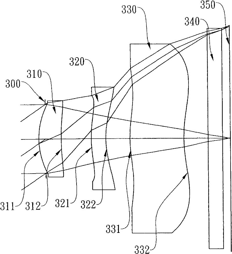 Shooting optical system