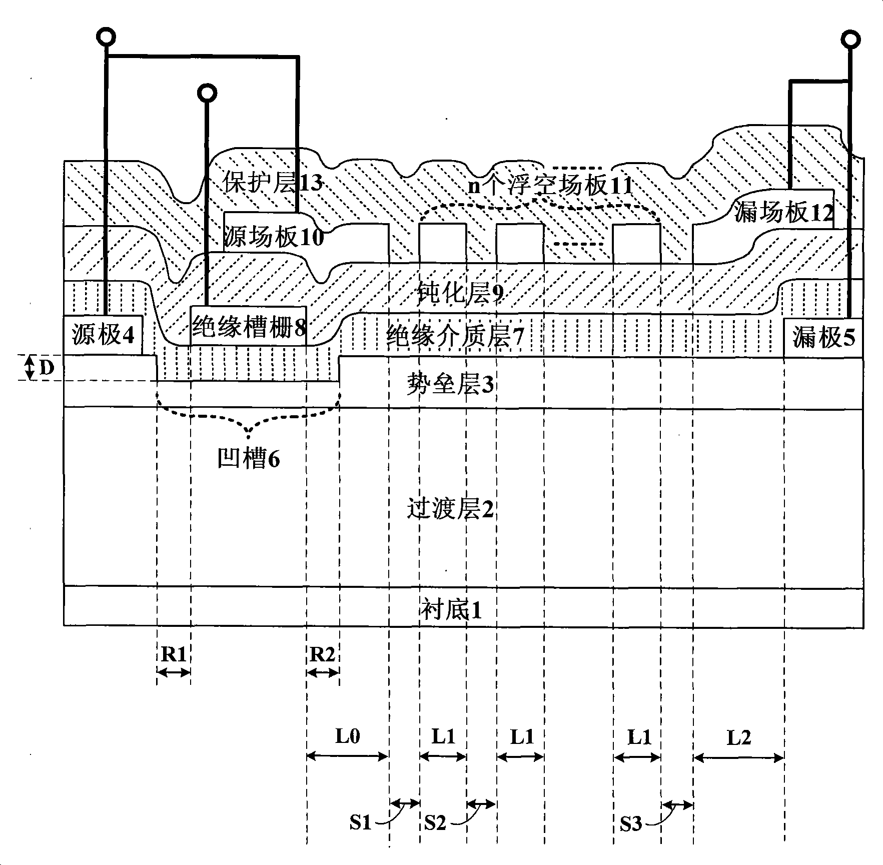 Groove insulated gate type source-leakage composite field plate transistor with high electron mobility