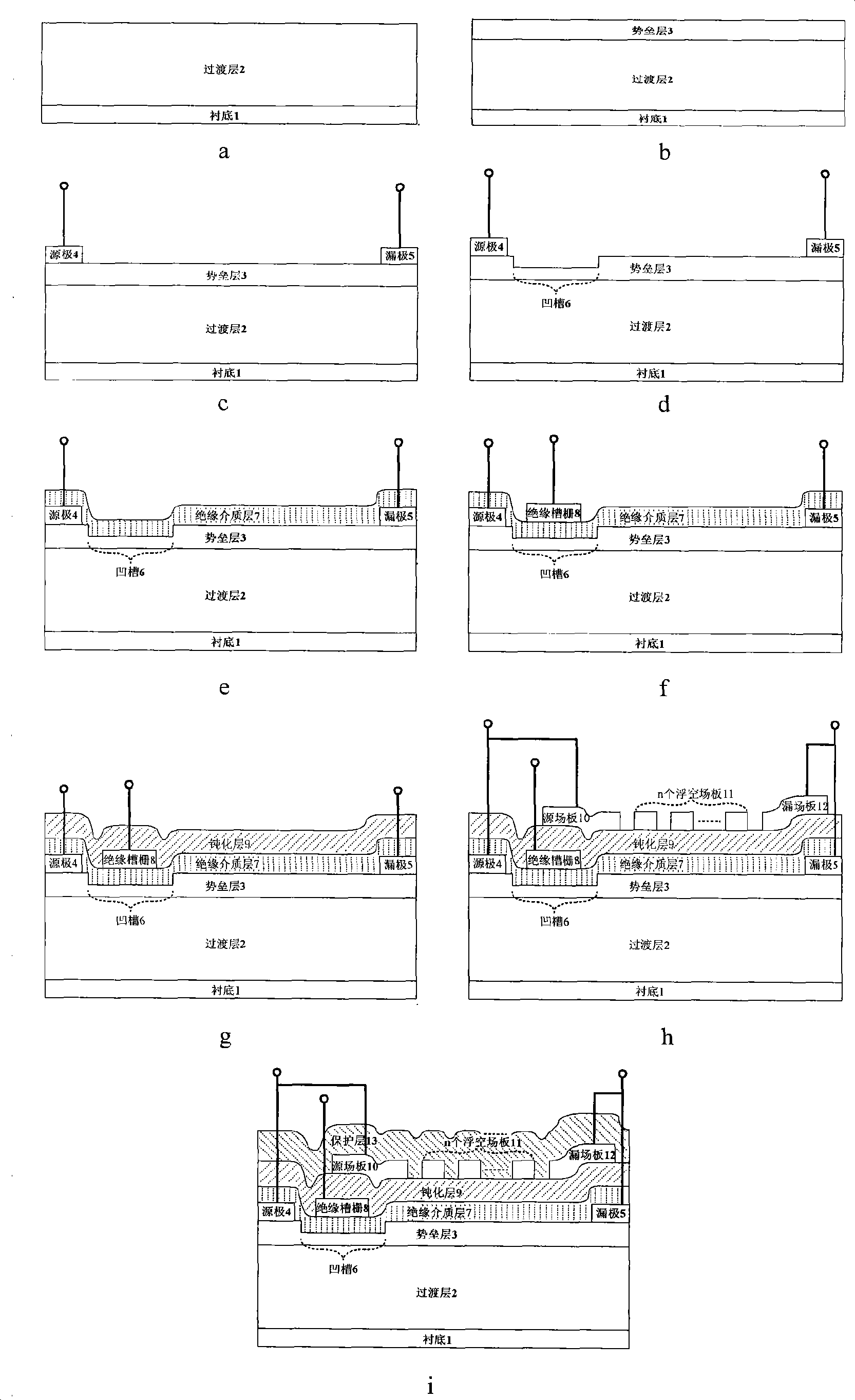 Groove insulated gate type source-leakage composite field plate transistor with high electron mobility