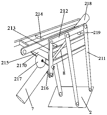 Interesting limb rehabilitation training machine