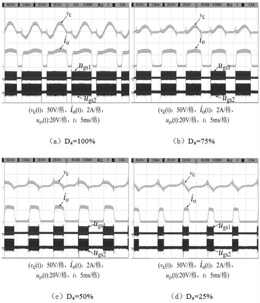 A dimming method for LED drive power supply without electrolytic capacitor