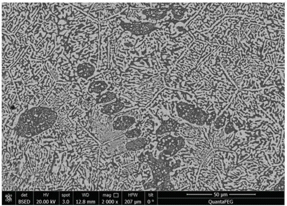 Low-temperature Ge-containing Sn-Bi solder used for photovoltaic solder strip and preparation method thereof