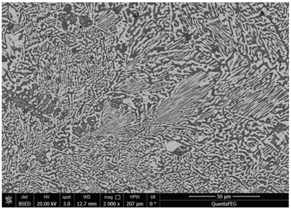 Low-temperature Ge-containing Sn-Bi solder used for photovoltaic solder strip and preparation method thereof