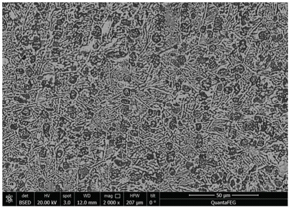 Low-temperature Ge-containing Sn-Bi solder used for photovoltaic solder strip and preparation method thereof