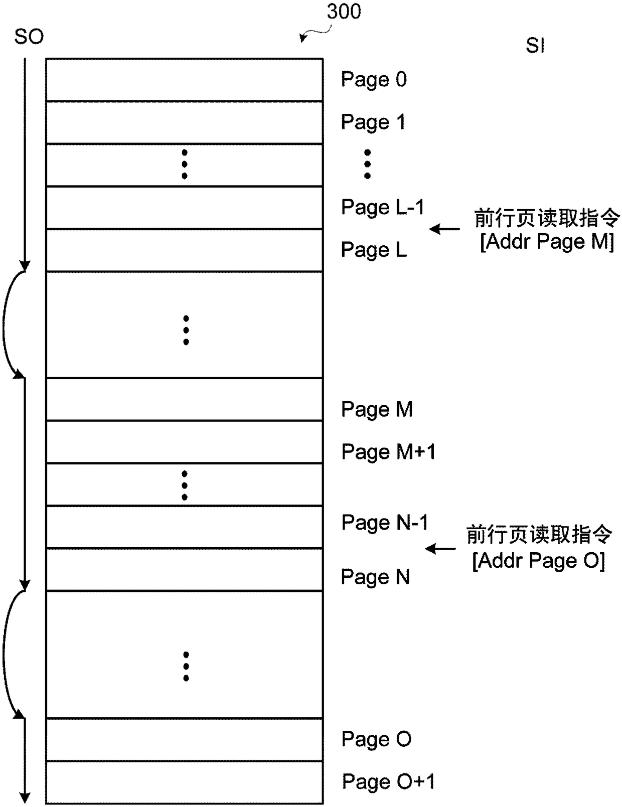 Reading method of NAND flash memory