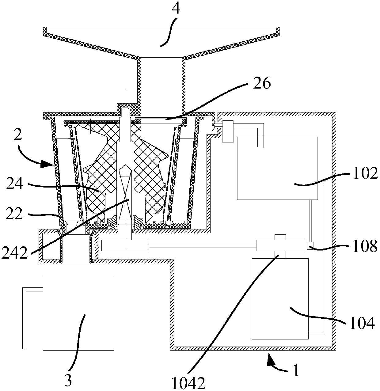 Food processor