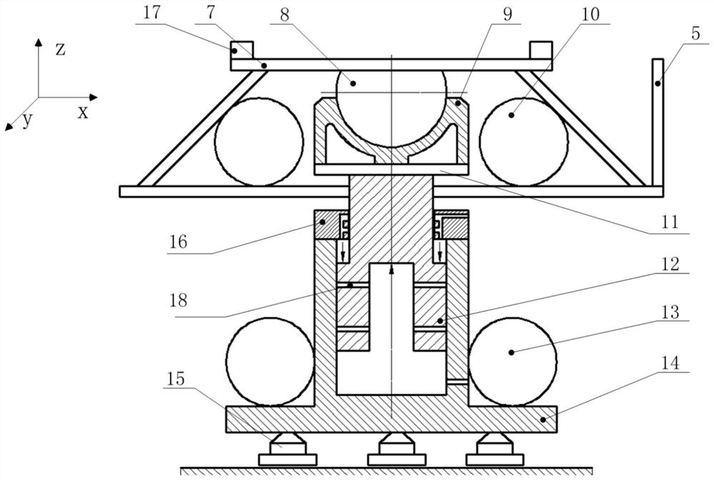 Differential air-floating vertical control dual-supersatellite platform ground simulation equipment