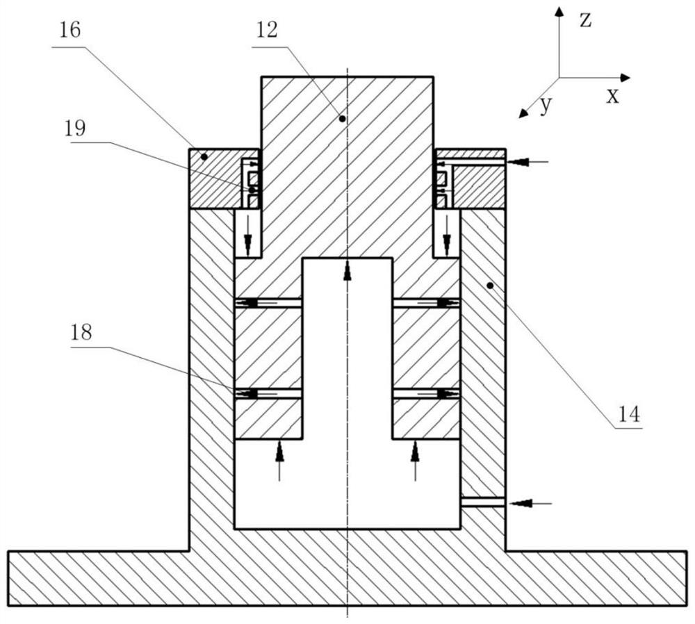 Differential air-floating vertical control dual-supersatellite platform ground simulation equipment