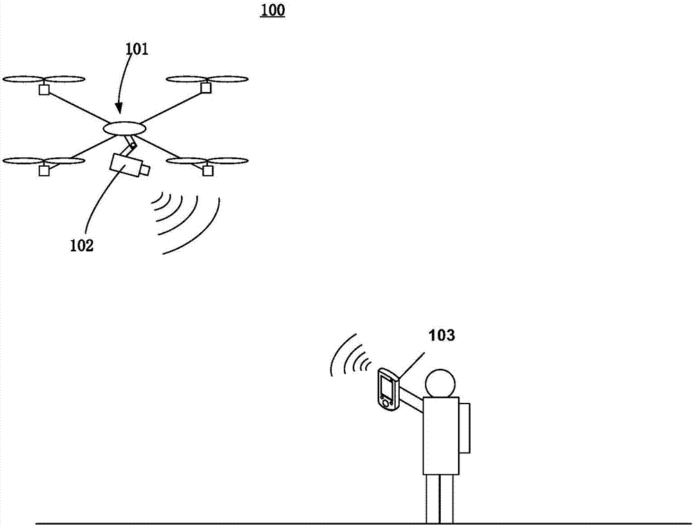 Apparatus, method and equipment for controlling forced landing