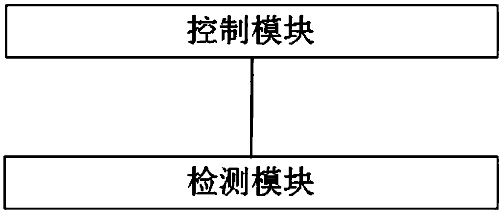 Energy efficiency detecting method and device of boiler