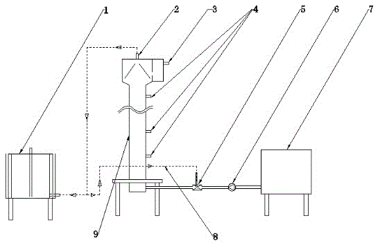 Gas expanded granular sludge bed anaerobic reactor