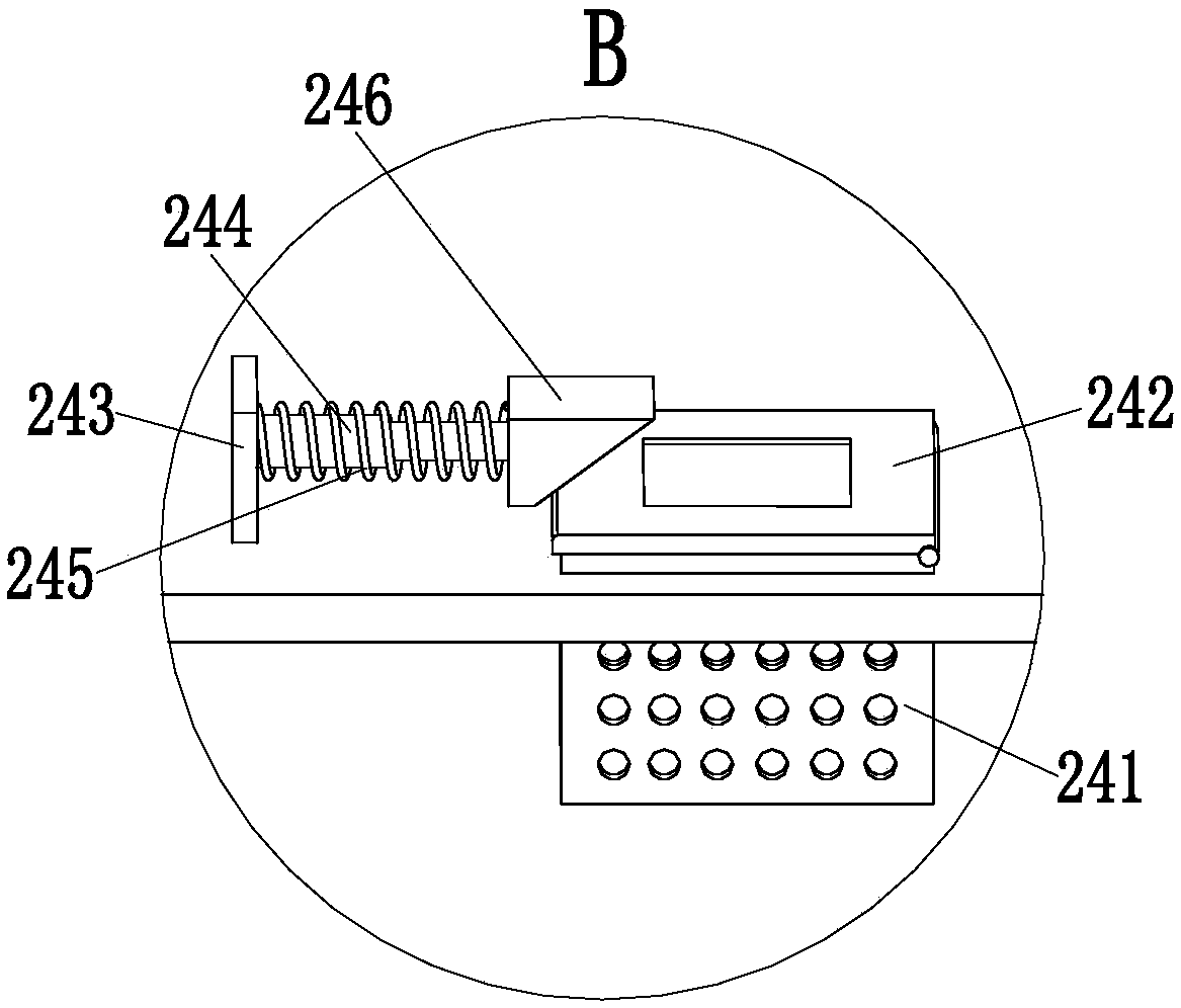 Digital program control scheduler device for communication