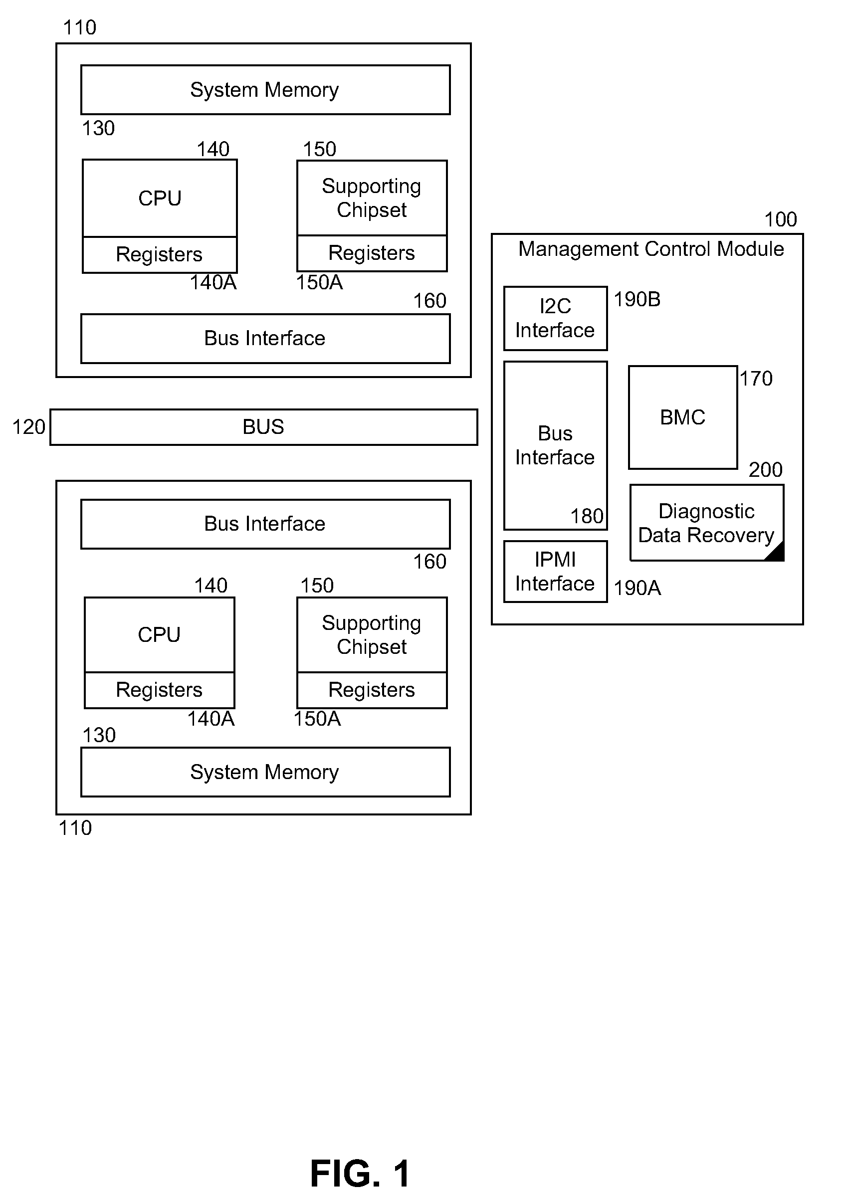 Recovering diagnostic data after out-of-band data capture failure