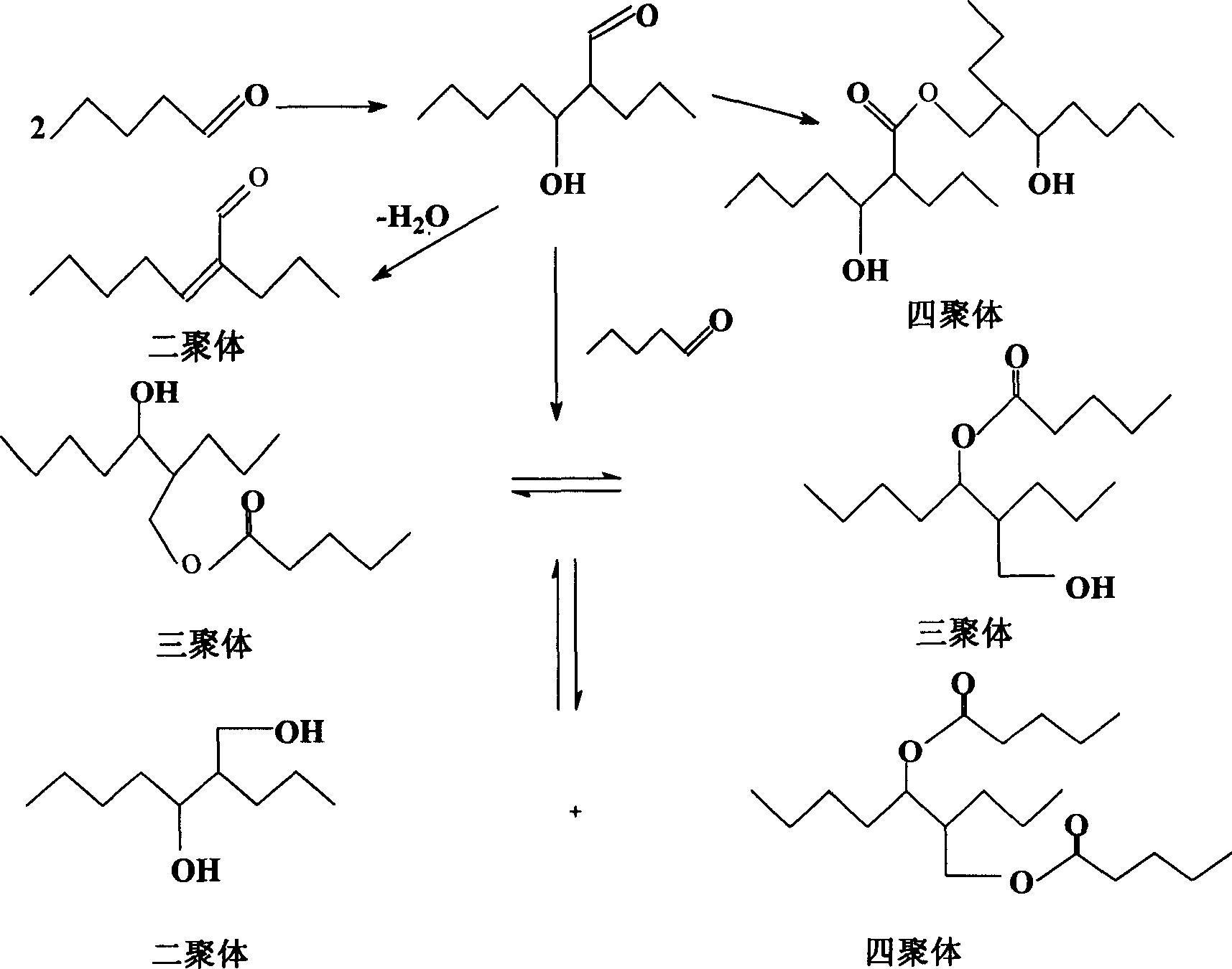 Process of continuously preparing n-pentanal