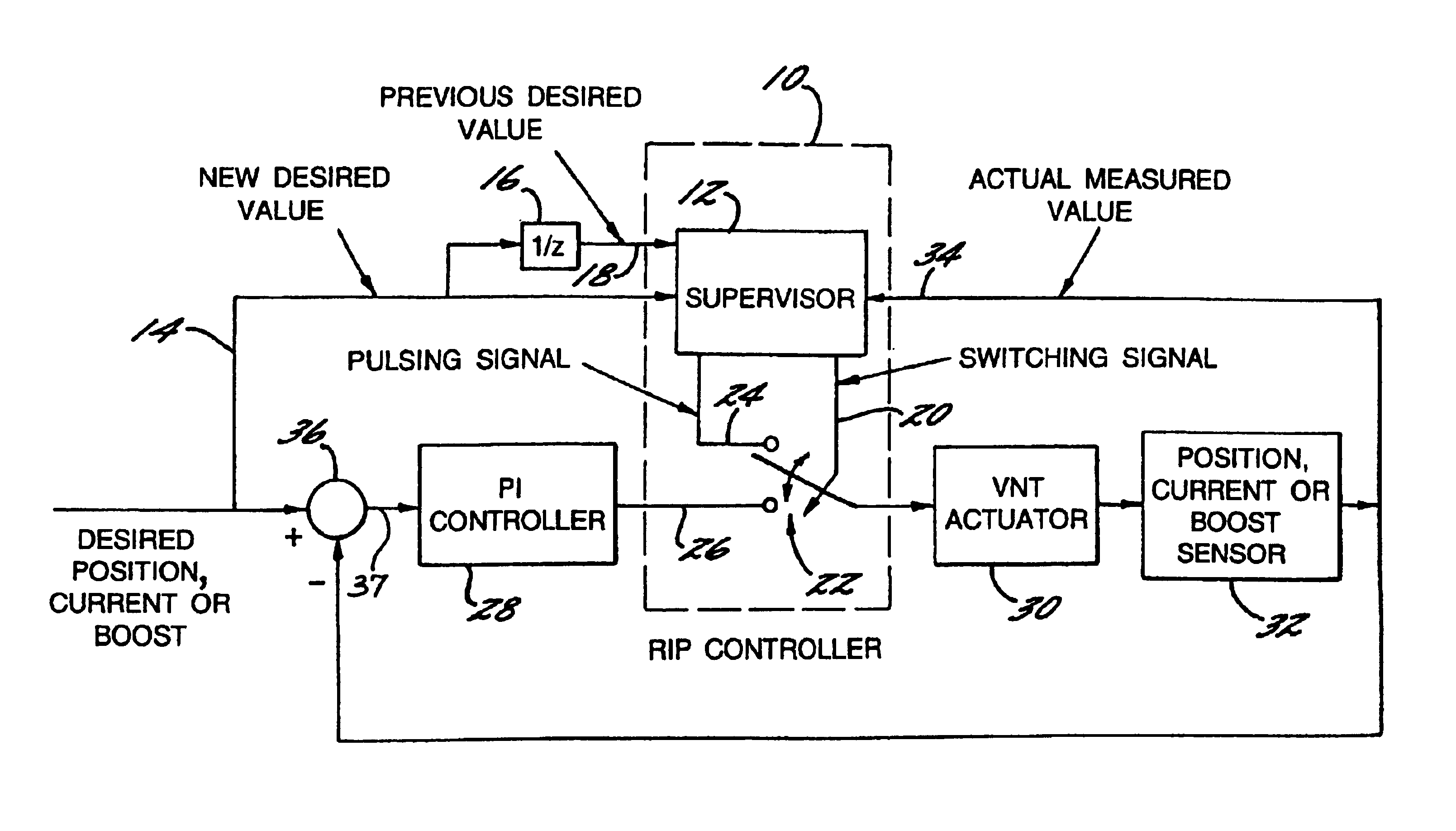 Control system for improved transient response in a variable-geometry turbocharger