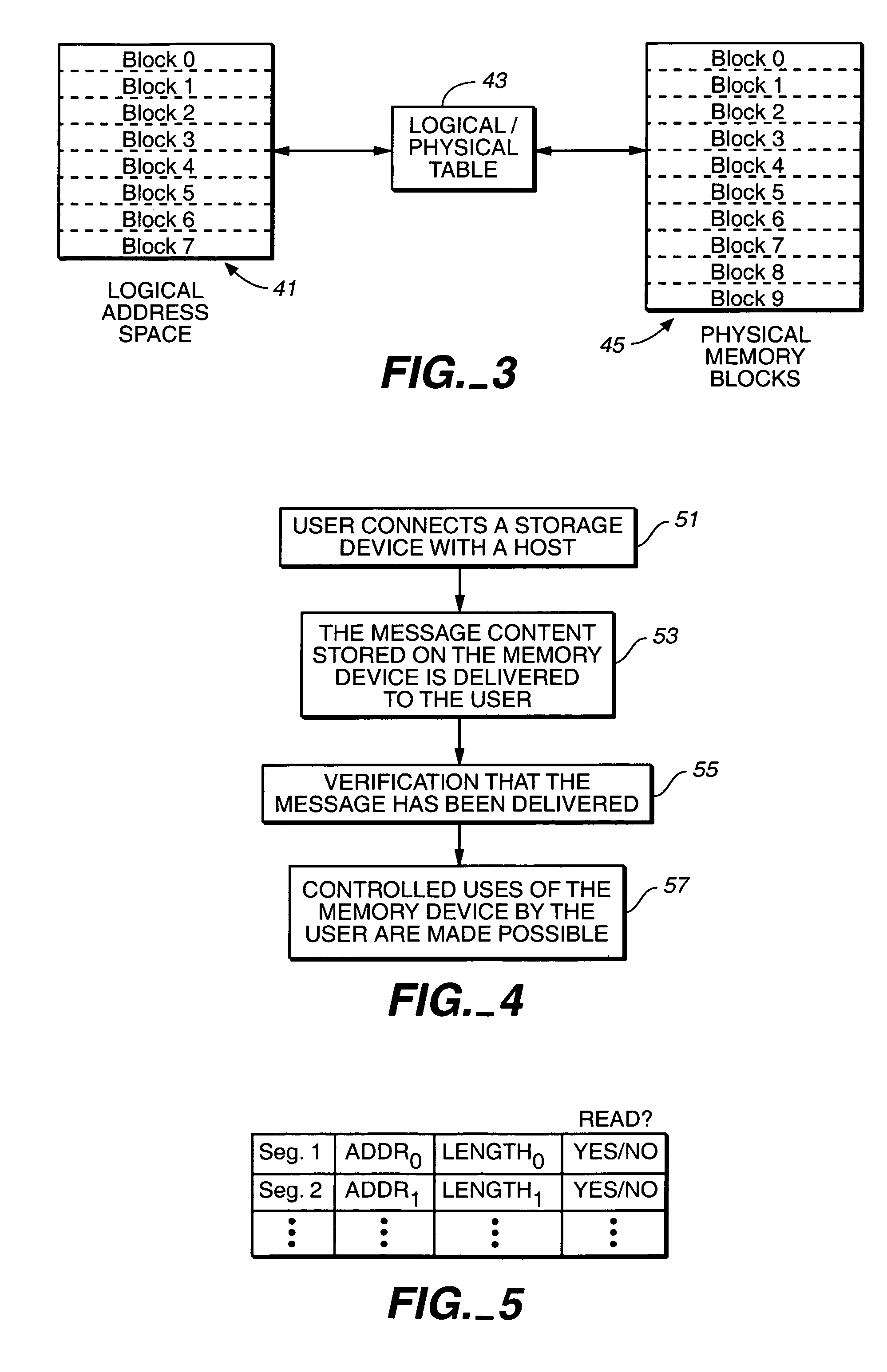 Delivery of a message to a user of a portable data storage device as a condition of its use