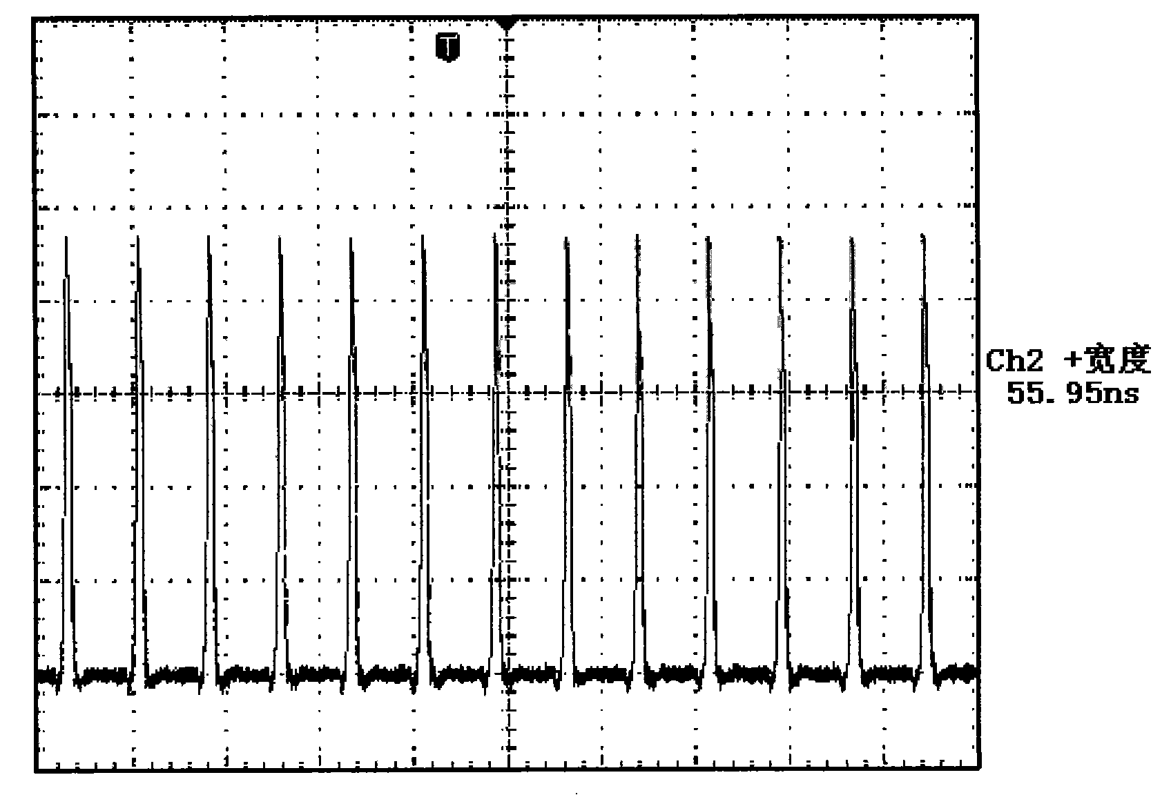 Two-stage limited pulse width precision electrical discharge pulse power source