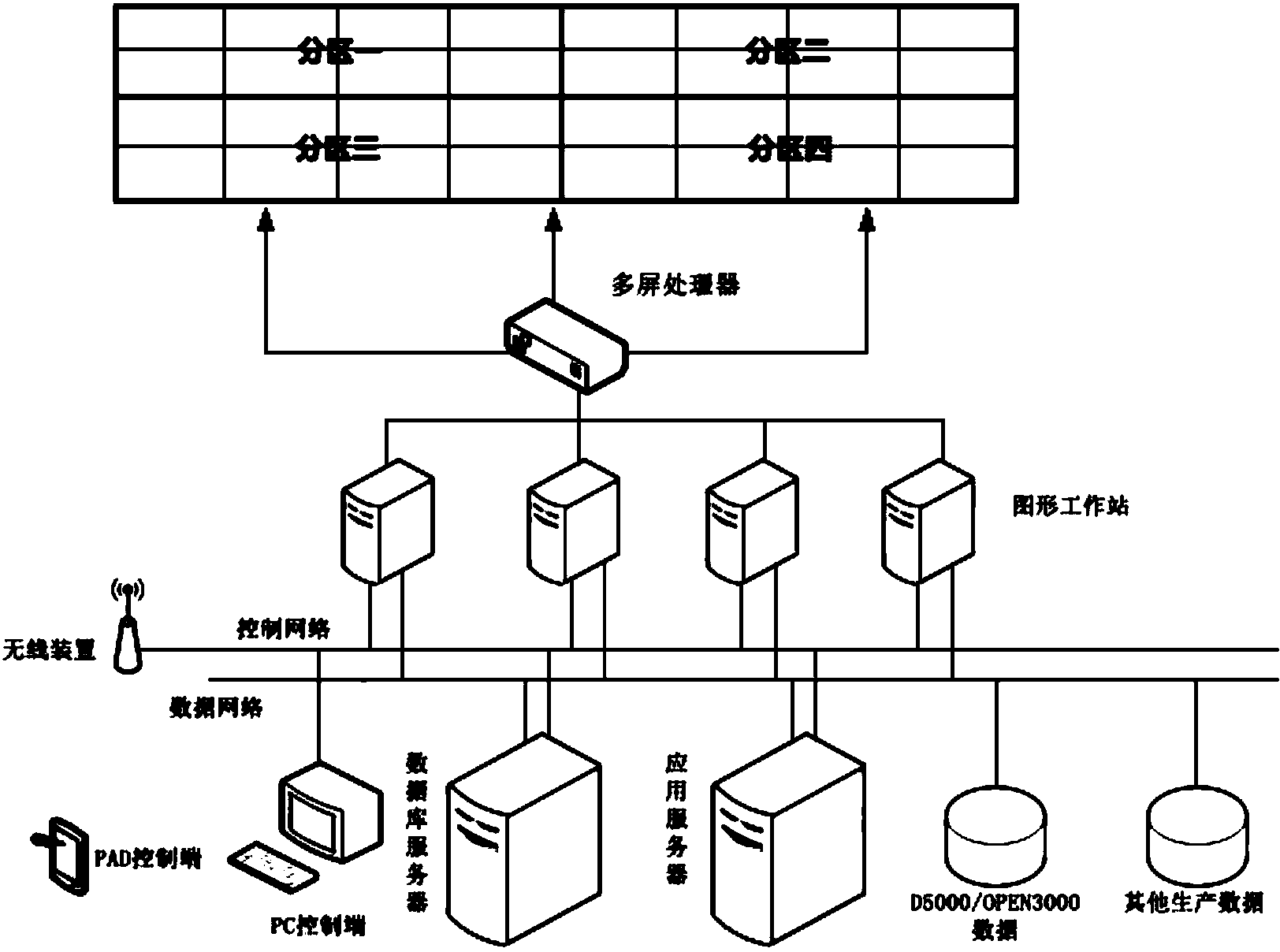 High resolution multi-machine large screen display synchronizing method