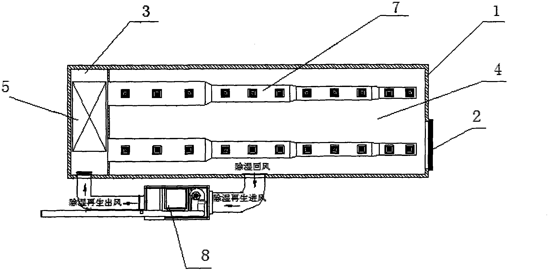 Drying equipment applying sealed negative pressure air supply system