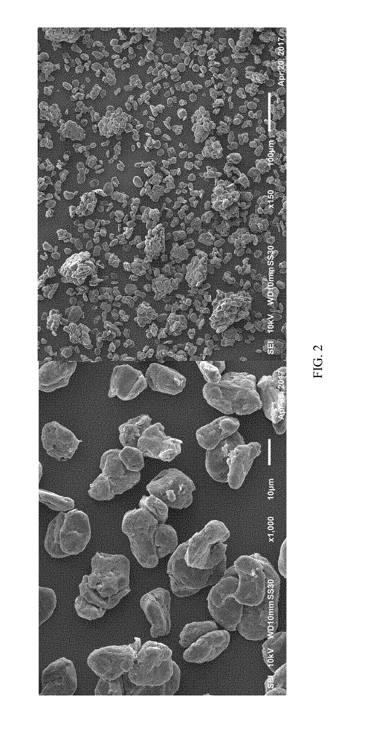 Method for preparing composite negative electrode material for lithium ion battery