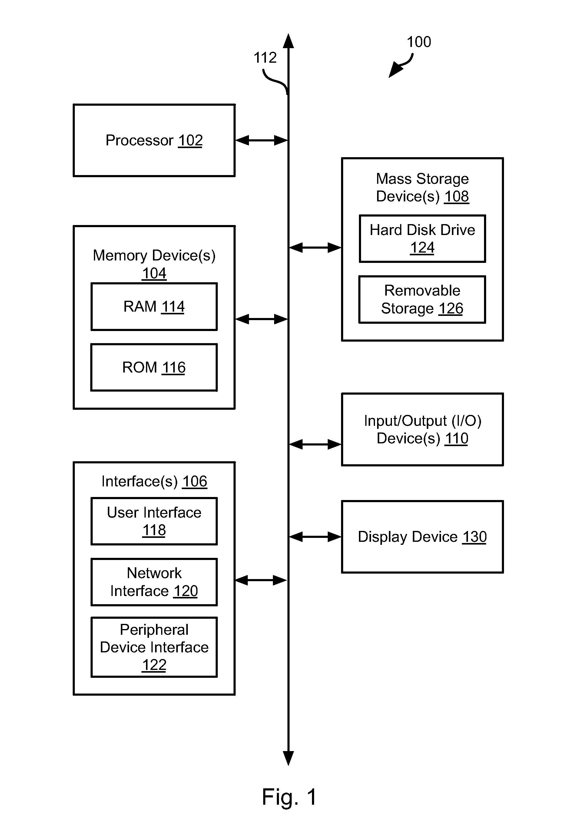 Systems and methods for computing mathematical functions