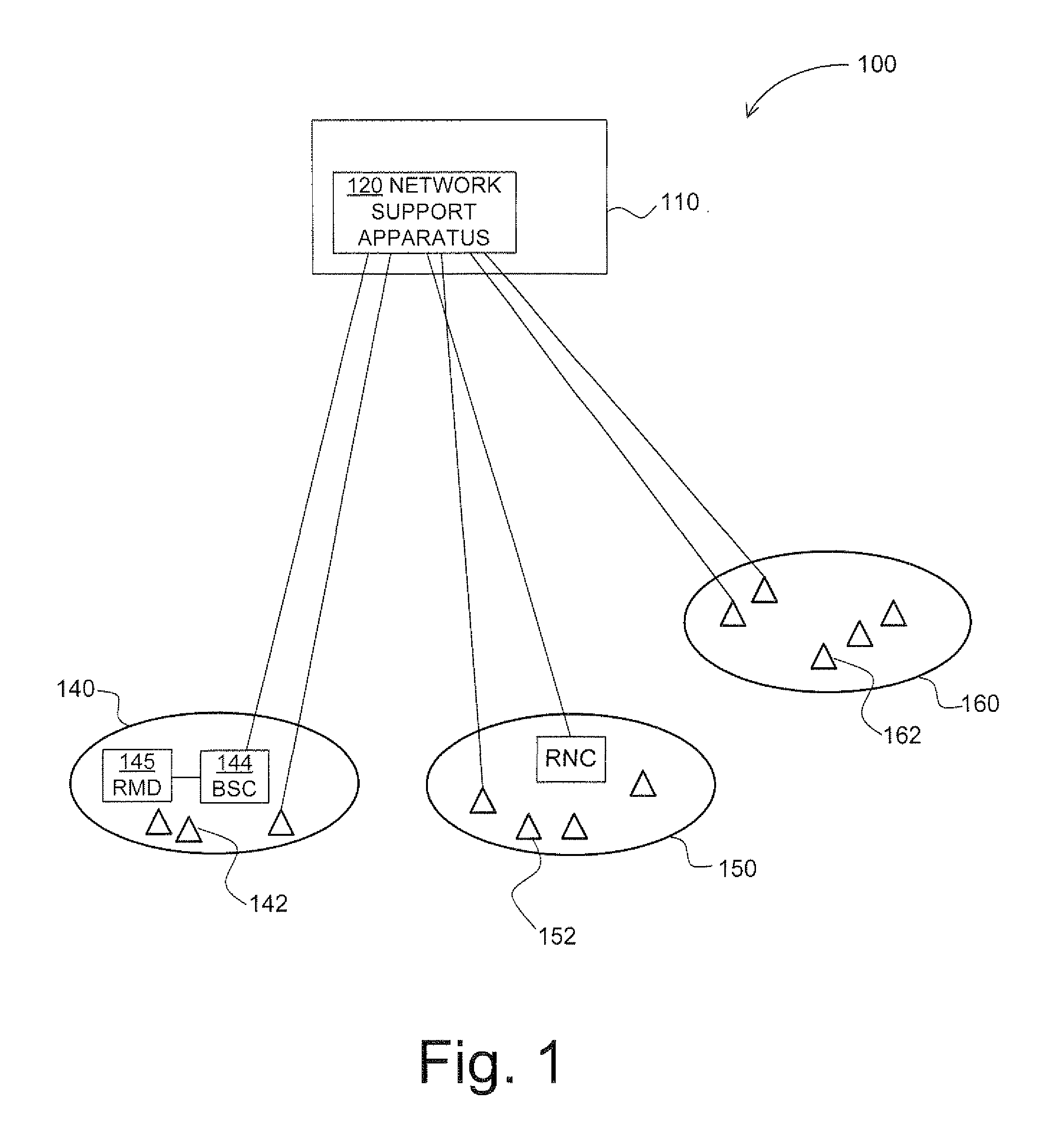 Resource Managing Method, Resource Management Device and Apparatus for Supporting Operation of a Radio Communication Network