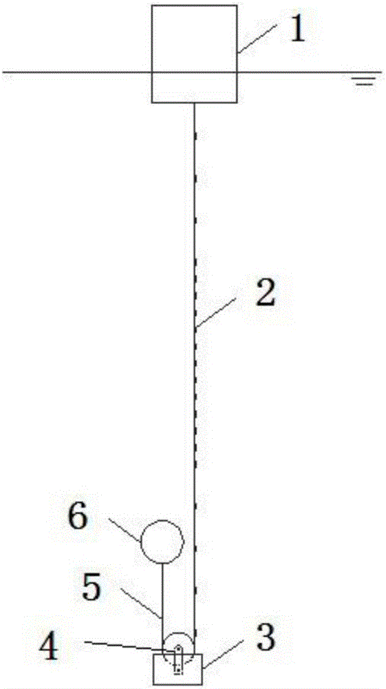 Cascade reservoir control system and method for breeding demand of viscosity production demersal fish