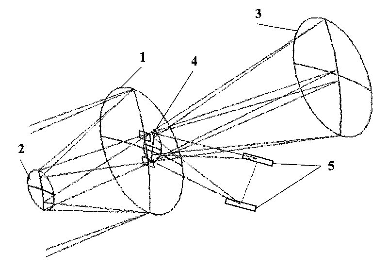 Optical system for stereo mapping with low base-height ratio