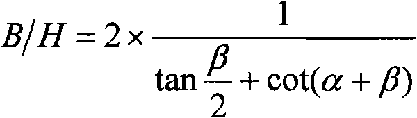 Optical system for stereo mapping with low base-height ratio