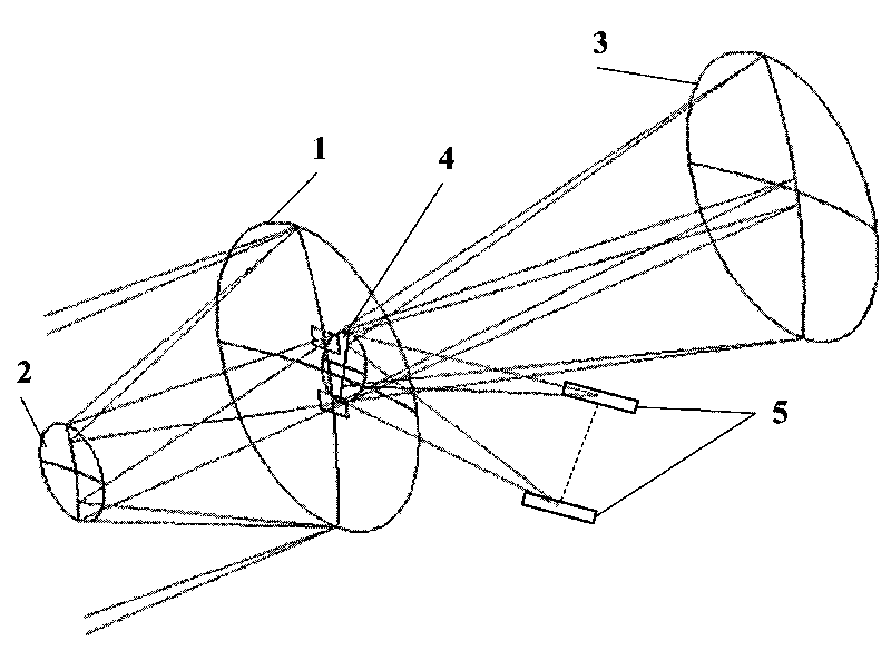 Optical system for stereo mapping with low base-height ratio