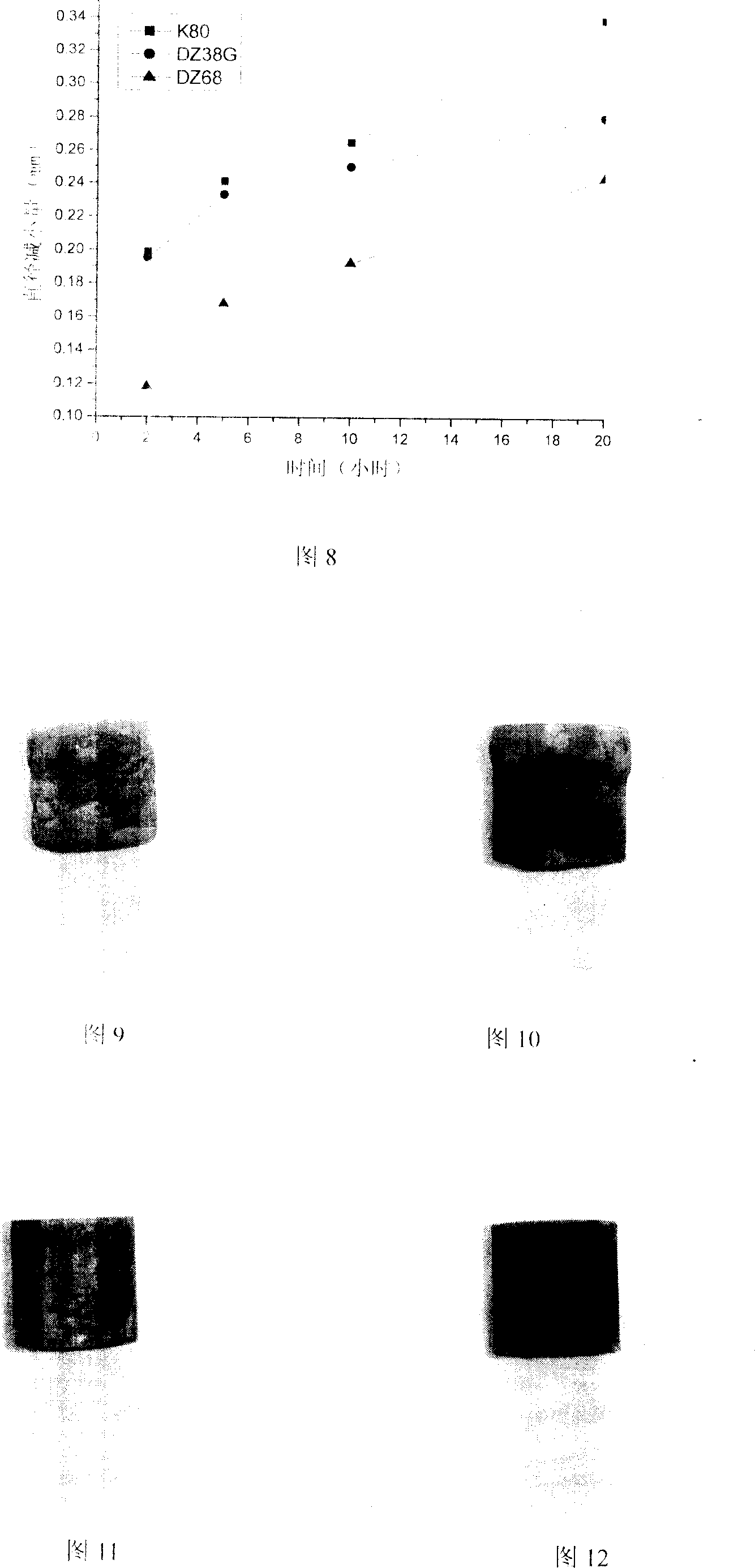 High strength antithermal corrosion low segregation directional high temp alloy